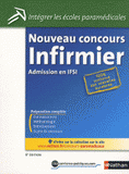 Concours d'entrée infirmier. Admission en IFSI