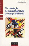Chronologie de la psychanalyse (1856-1939) du temps de Freud