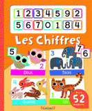 Les Chiffres