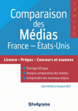 Comparaison des médias France / Etats-Unis