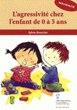 L'agressivité chez l'enfant de 0 à 5 ans
