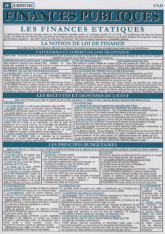 Finances publiques