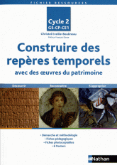 Construire des repères temporels avec des oeuvres du patrimoine Cycle 2