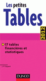 Les petites tables. 17 tables financières et statistiques
édition 2012