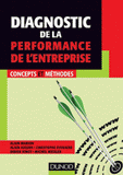 Diagnostic de la performance de l'entreprise