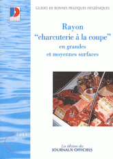 Rayon charcuterie à la coupe en grandes et moyennes surfaces