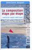 La composition étape par étape. Angle de vue, cadrage, impact visuel