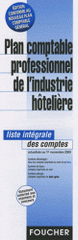 Plan comptable professionnel de l'industrie hôtelière. Liste intégrale des comptes