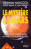 Le mystère de Mars