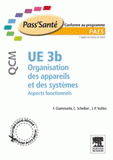 UE 3b organisation des appareils systèmes. Aspects fonctionnels