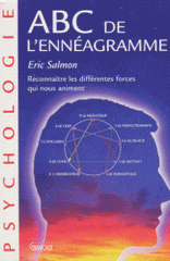 ABC DE L'ENNEAGRAMME. Reconnaître les différentes forces qui nous animent
