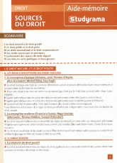 Sources du droit