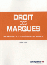 Droit des marques