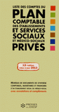 Liste des comptes du plan comptable des établissements et services sociaux et médico-sociaux privés
13e édition