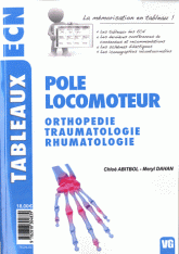 Pôle locomoteur. Orthopédie, Traumatologie, Rhumatologie