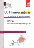 UE 2.6 Processus psychopathologiques