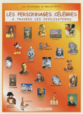 Les personnages célèbres à travers les civilisations